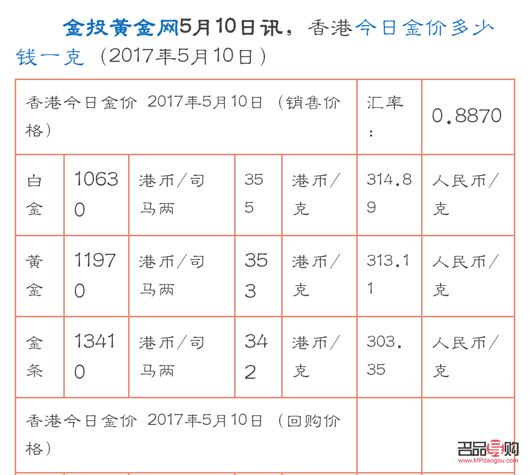 <h3>香港黄金价格实时行情分析与走势预测</h3> <h3>香港黄金价格实时行情分析与走势预测</h3>