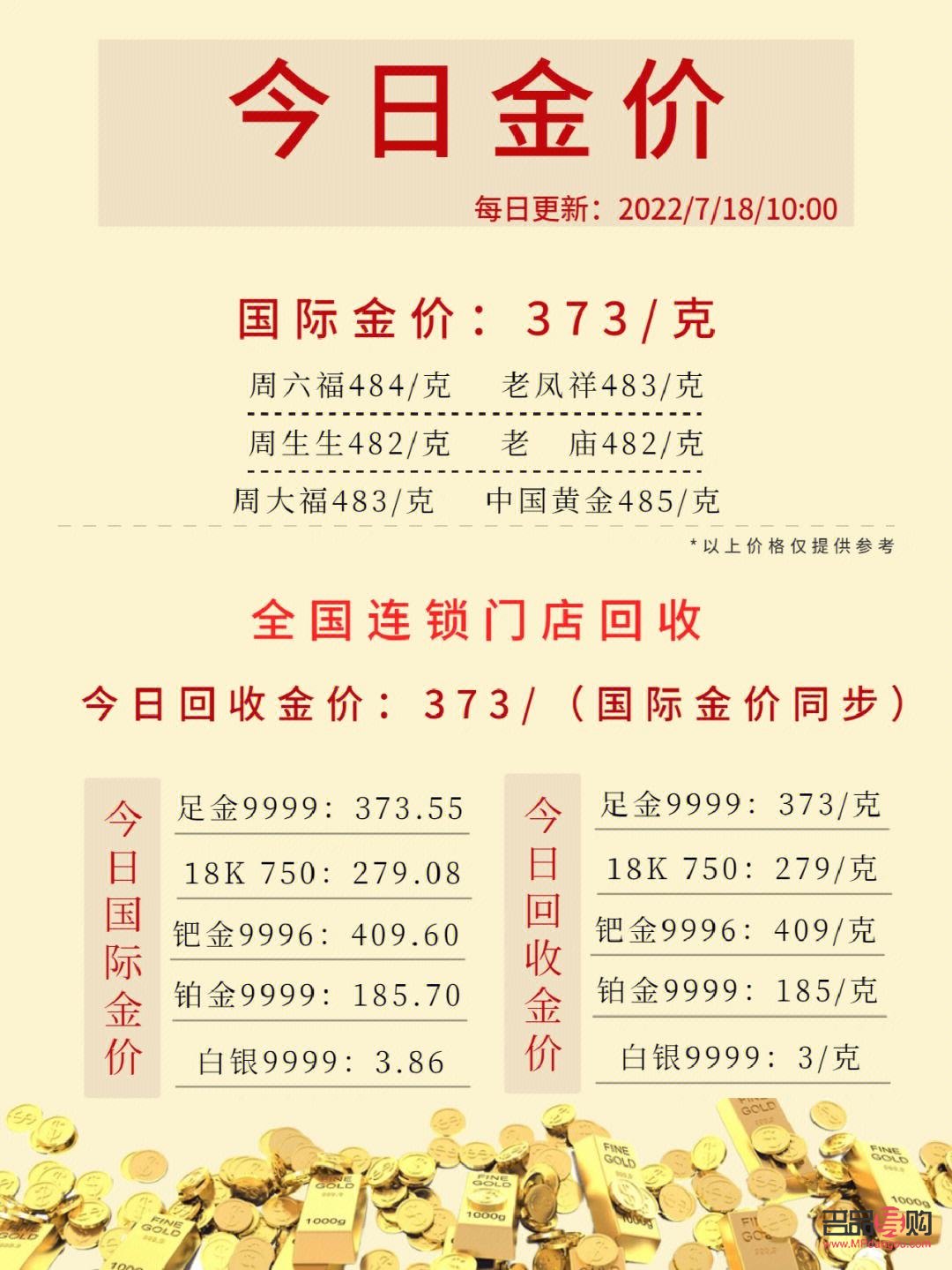 回收二手黄金价格(回收二手黄金价格今日) 回收二手黄金价格(回收二手黄金价格今日)