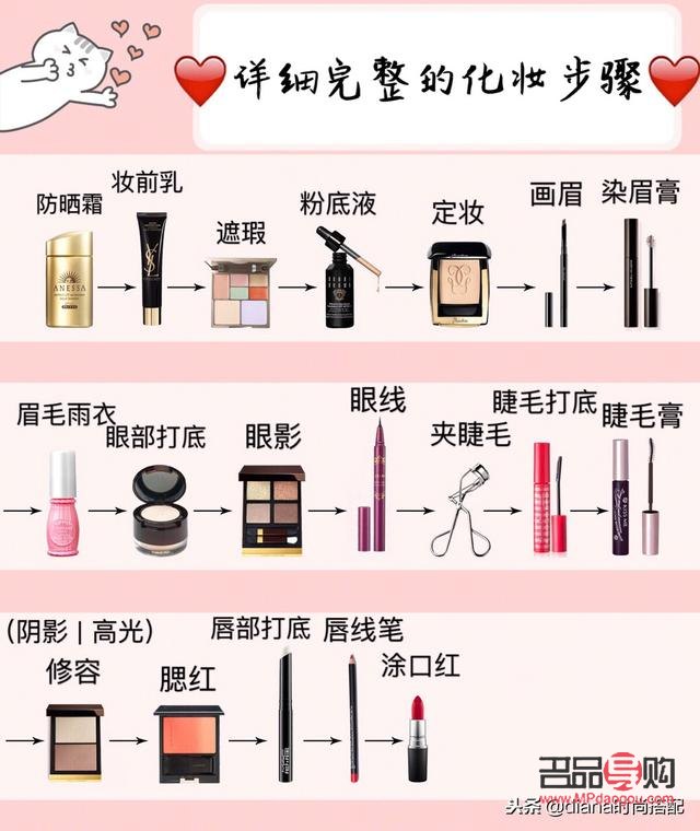 <h1>彩妆教学全攻略：从零开始，打造专业彩妆技巧</h1>