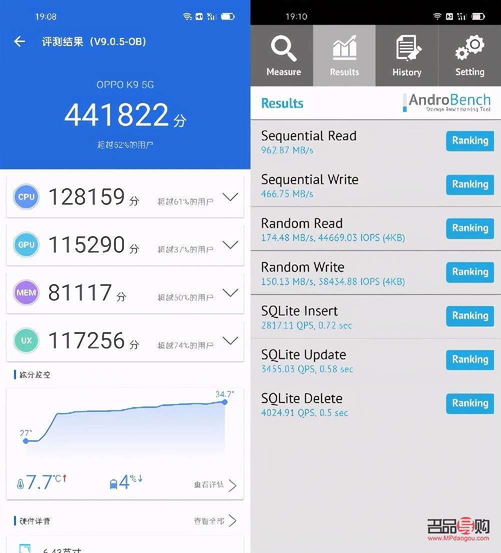 明达参护眼贴多少钱一盒(明达参护眼贴多少钱一盒啊) 明达参护眼贴多少钱一盒(明达参护眼贴多少钱一盒啊)