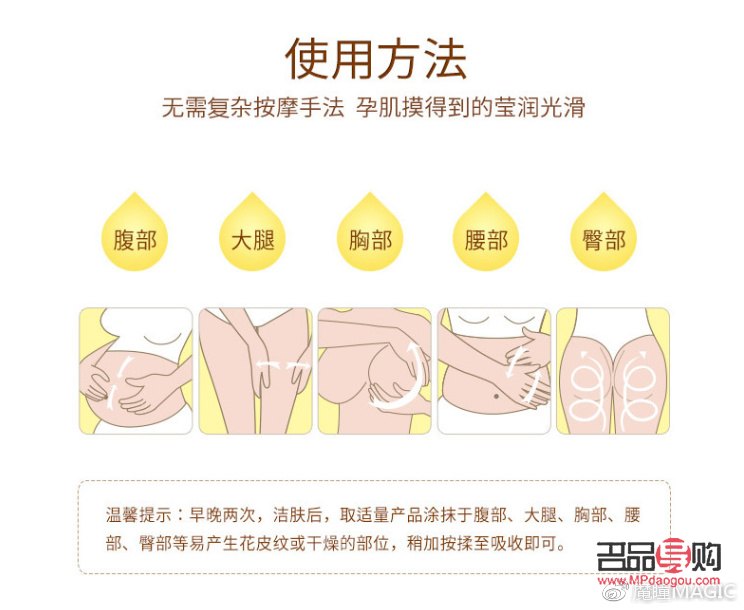 身体护理沐浴露的正确使用方法