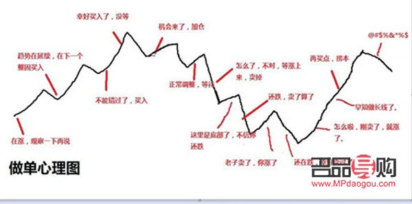 黄金投资哪个公司好(黄金投资哪个公司好一点)