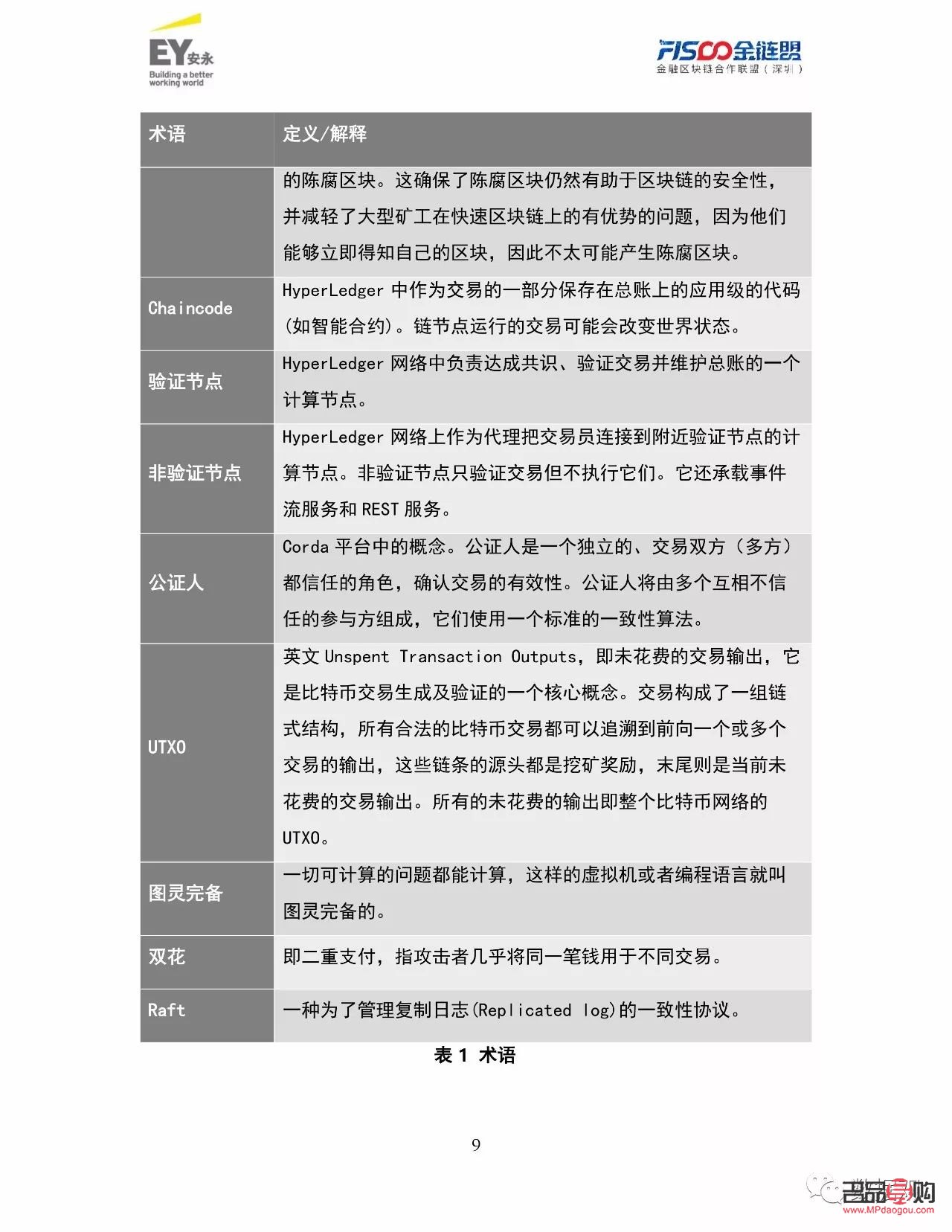 <h3>黄金国际行情价:波动中的财富密码</h3> <h3>黄金国际行情价:波动中的财富密码</h3>