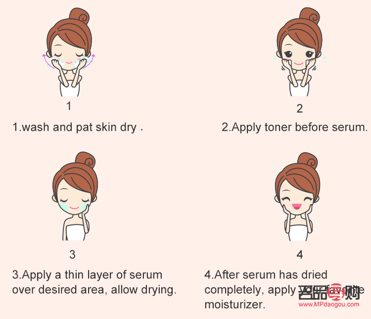 <h3>身体护理卡通指南</h3>