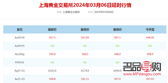 上海国际黄金交易所金价实时行情(上海国际黄金交易所金价实时行情走势) 上海国际黄金交易所金价实时行情(上海国际黄金交易所金价实时行情走势)