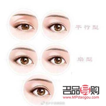 <h3>双眼皮美学：哪种双眼皮更显洋气与魅力</h3>