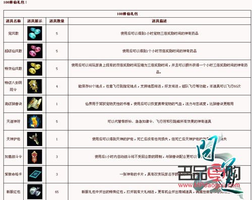 <h3>问道彩妆获取攻略</h3>