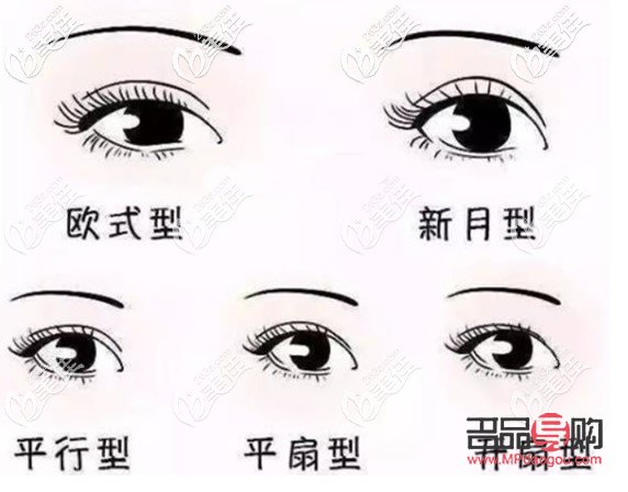 开扇双眼皮怎么做视频(开扇双眼皮怎么做视频教程)