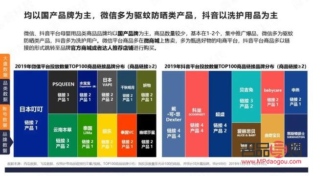 抖音怎么投放彩妆(抖音怎么投放彩妆产品)
