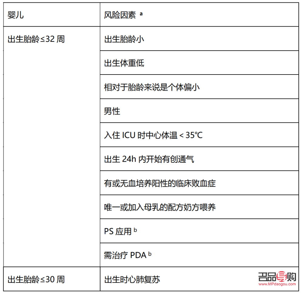 早产儿的特殊护理指南