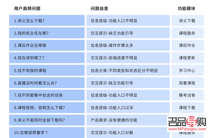 <h3>彩妆顾客回访攻略：提升满意度与促进再次购买</h3>