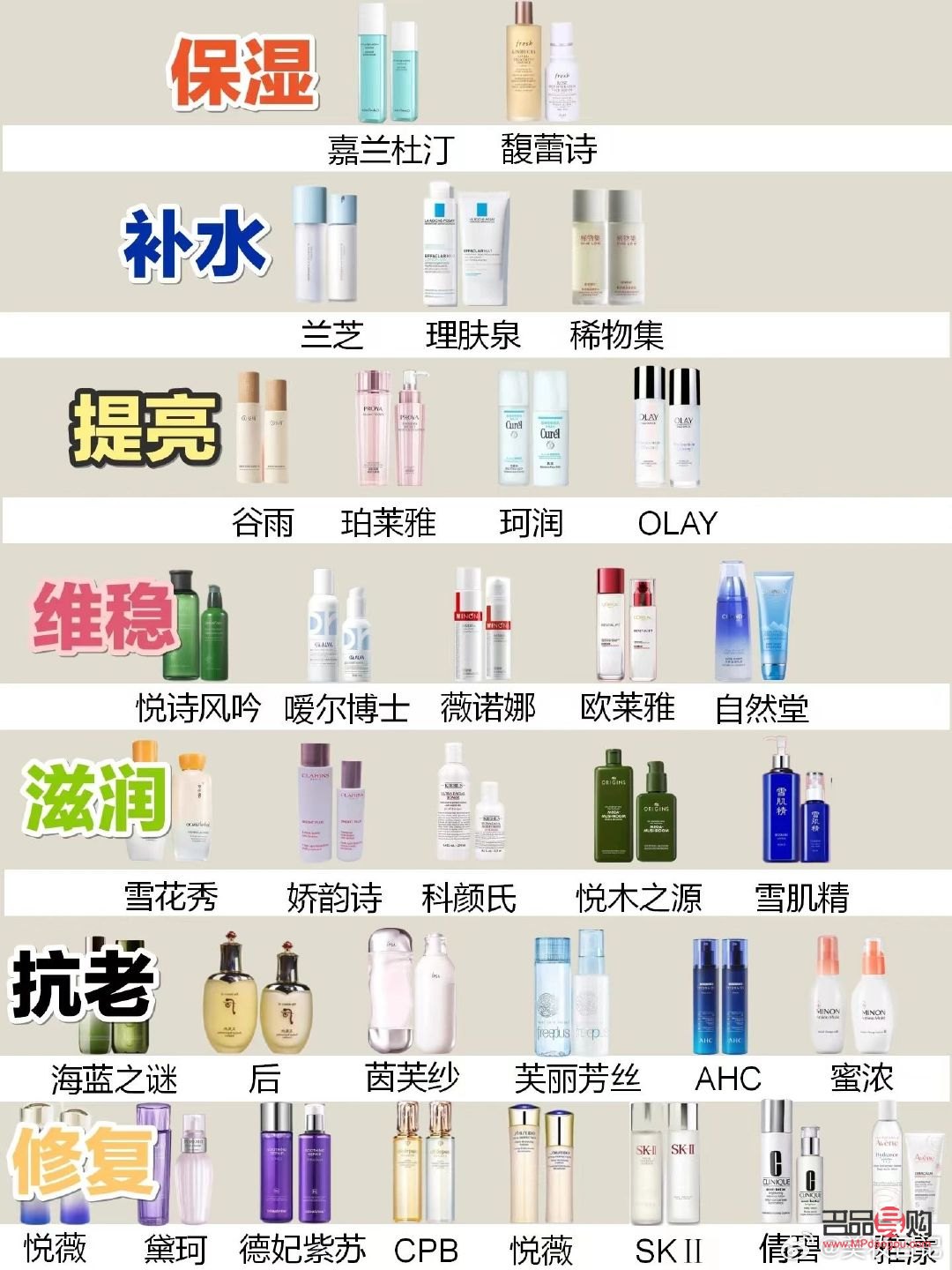 <h3>日语美容液解析：功效、种类与使用指南</h3>