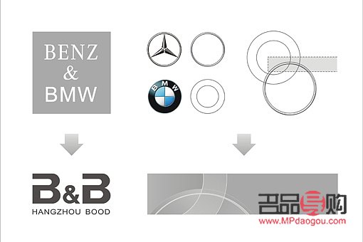 <h1>美容行业：塑造美丽的艺术与技术交融</h1>