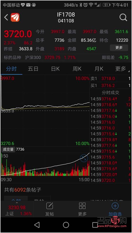 <h3>黄金期货交易：一手一个点能赚多少？</h3>