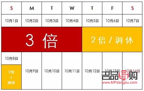 <h1>身体过敏后的护理之道</h1>