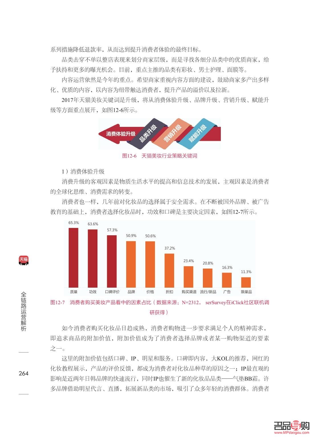 <h3>提升彩妆业绩的策略与方法</h3>