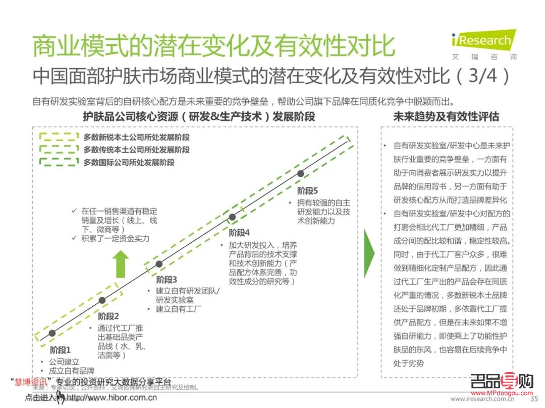 <h3>提升彩妆业绩的策略与方法</h3>