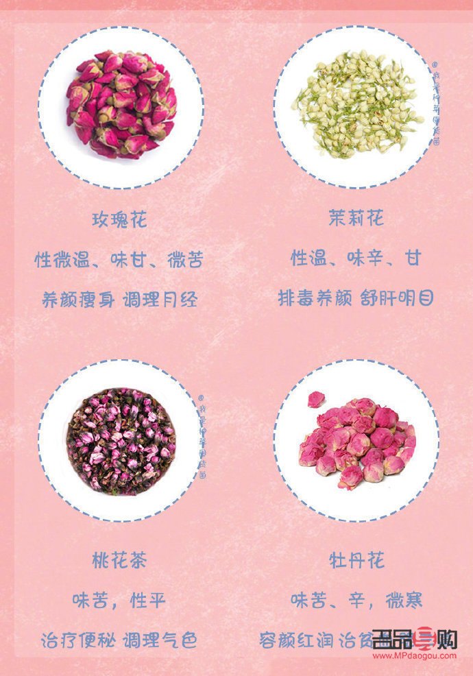 美容花茶有哪些(美容花茶有哪些品种)