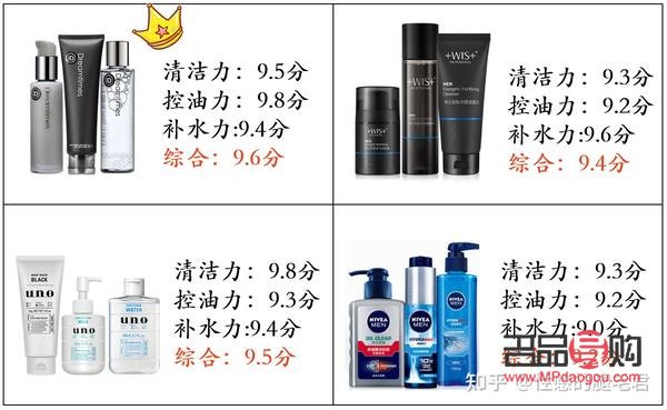 <h3>男士美容要多少钱?费用因素与预算指南</h3> <h3>男士美容要多少钱?费用因素与预算指南</h3>