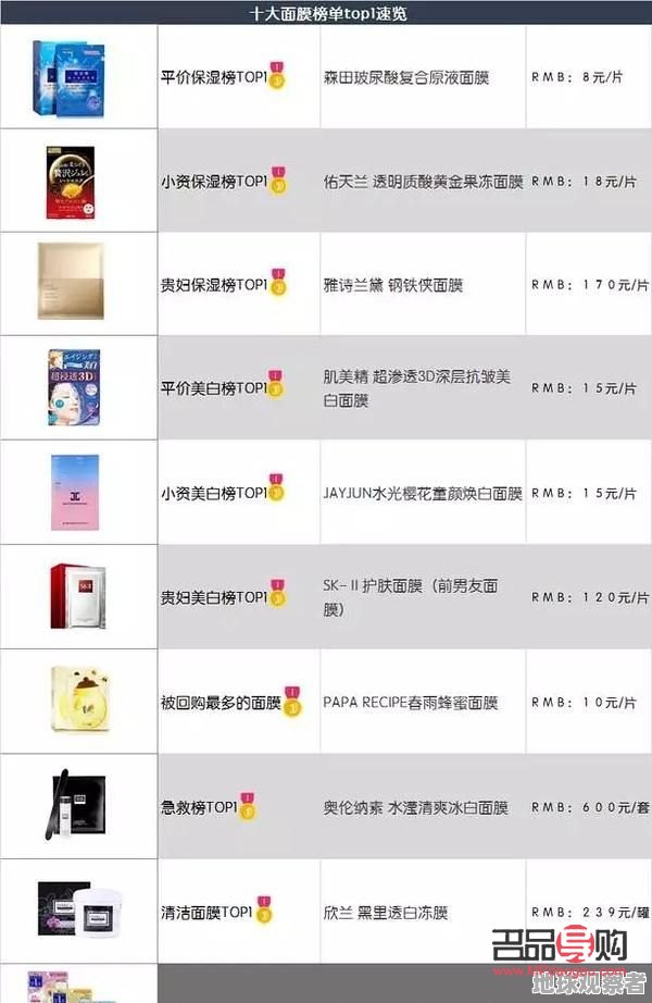 <h3>男士美容要多少钱?费用因素与预算指南</h3> <h3>男士美容要多少钱?费用因素与预算指南</h3>