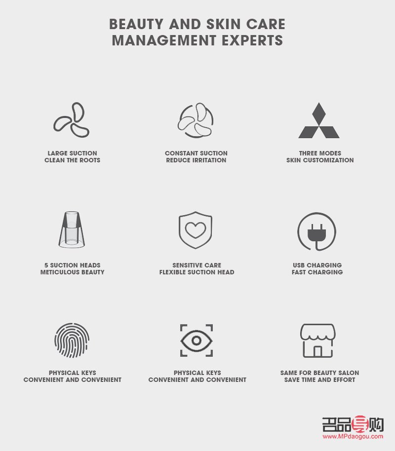 <h3>美容图标设计指南</h3>