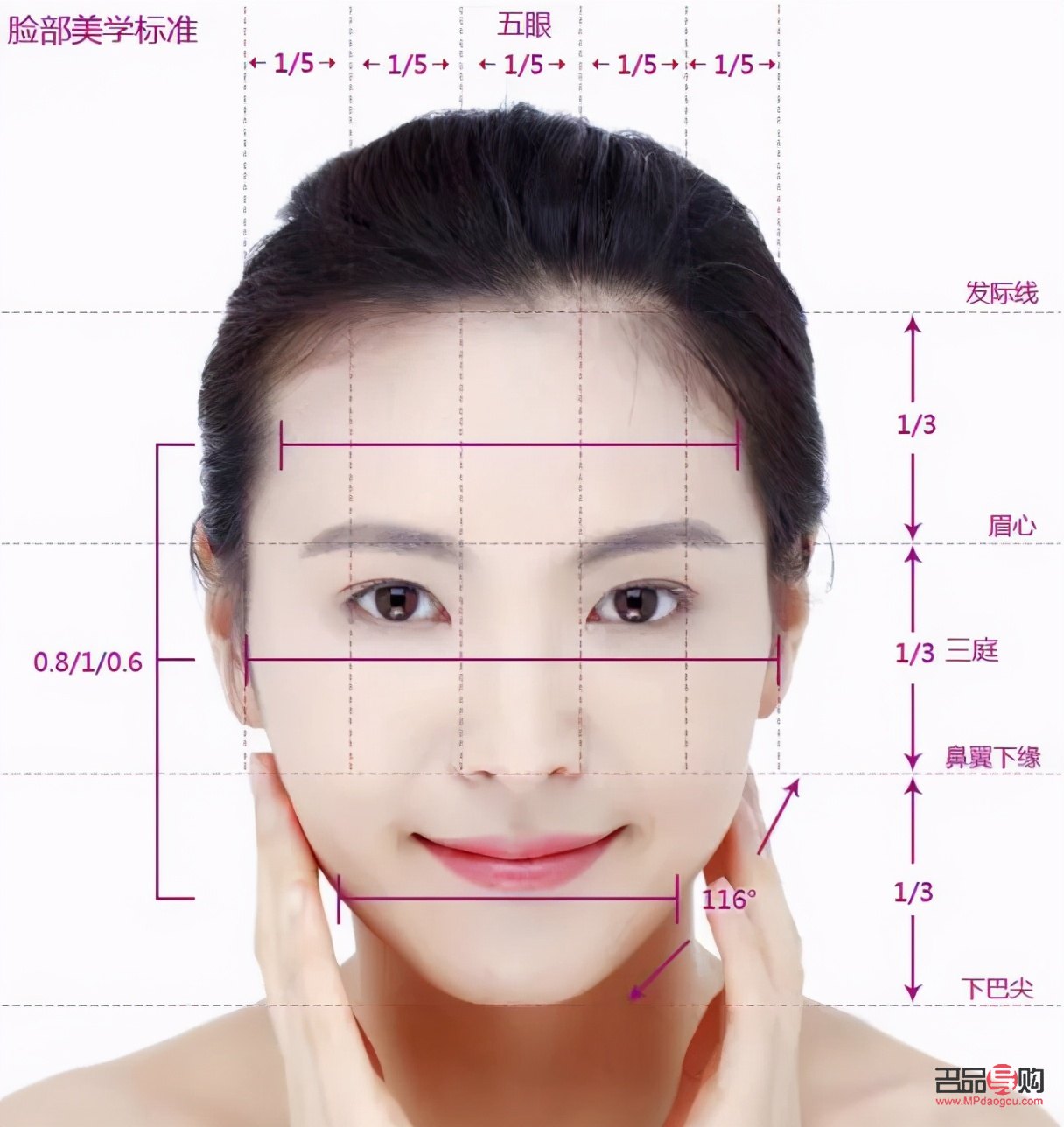 <h3>开扇双眼皮：魅力眼神的秘诀</h3>