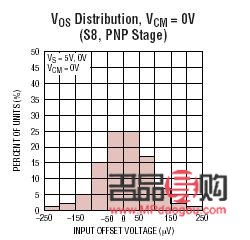 <h3>大地色眼影画法大揭秘</h3>