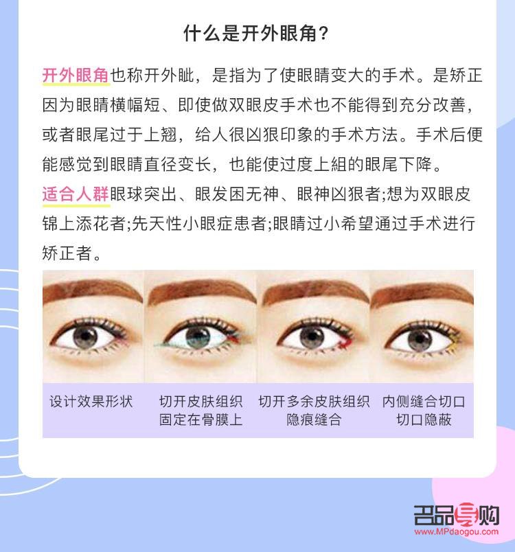 全切眼综合涵盖的眼部疾病范围