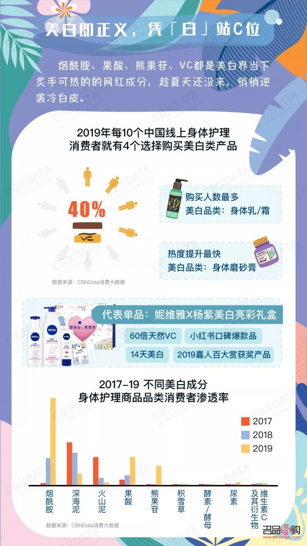 <h3>身体护理价格探究：从高端到平价的全方位解析</h3>