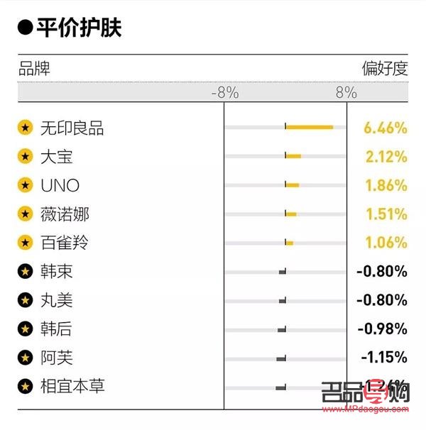 <h3>身体护理价格探究：从高端到平价的全方位解析</h3>