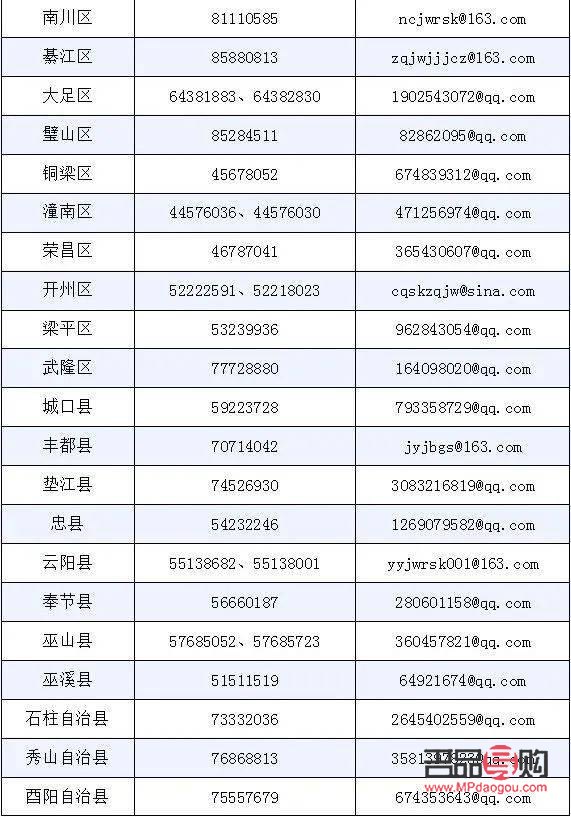 <h3>感谢师兄，选何礼物表心意？</h3>