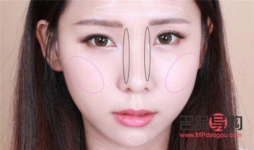 <h3>彩妆虚线P图技巧大揭秘</h3>