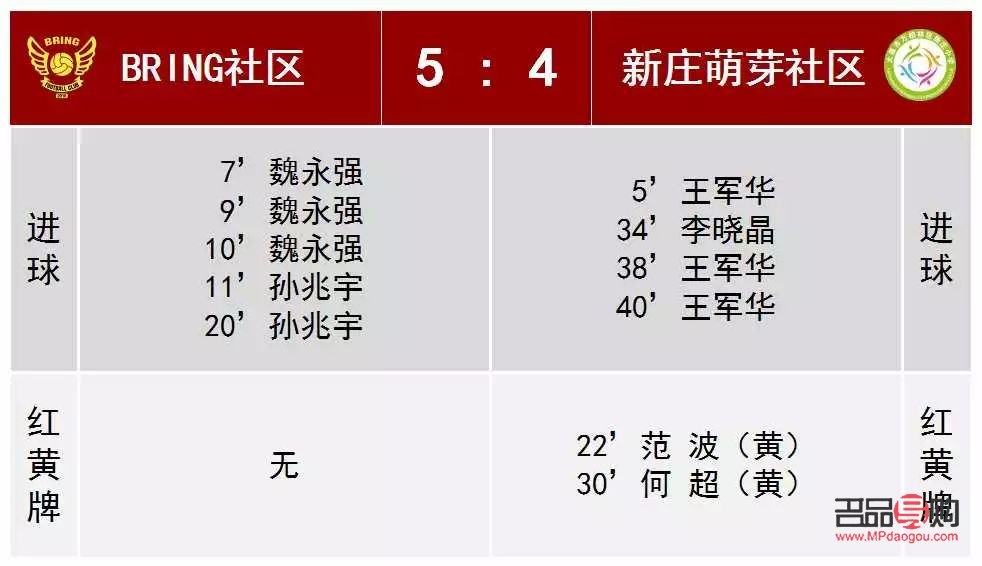 <h3>抖音礼物冠名查询指南</h3>