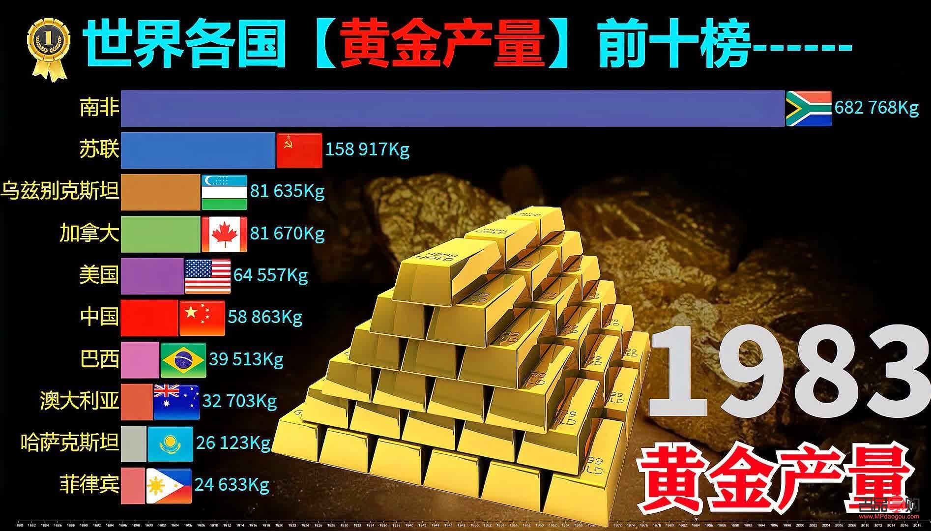 黄金投资平台领峰(领峰贵金属黄金平台排名)