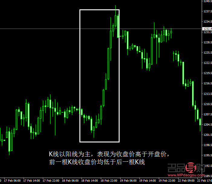 黄金期货行情走势怎么样(黄金期货行情走势怎么样啊)