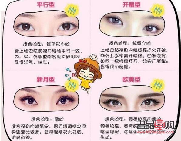 双眼皮有几款图片(双眼皮有几种款式图) 双眼皮有几款图片(双眼皮有几种款式图)