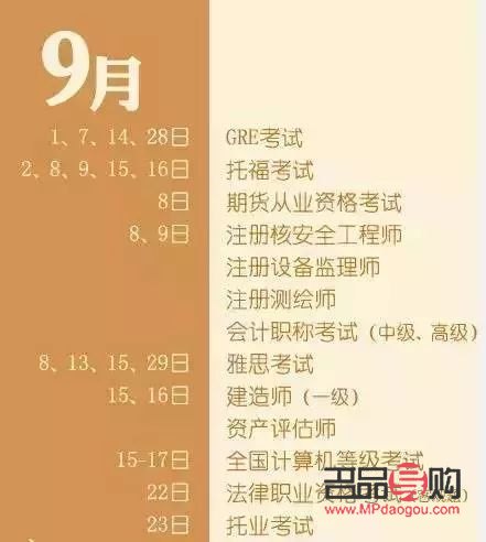 彩妆考试查分指南