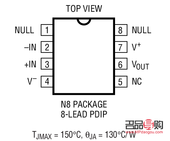 <h3>礼物店常用工具一览</h3>
