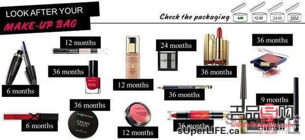 <h3>彩妆正品查询指南：如何辨别真伪彩妆产品</h3>