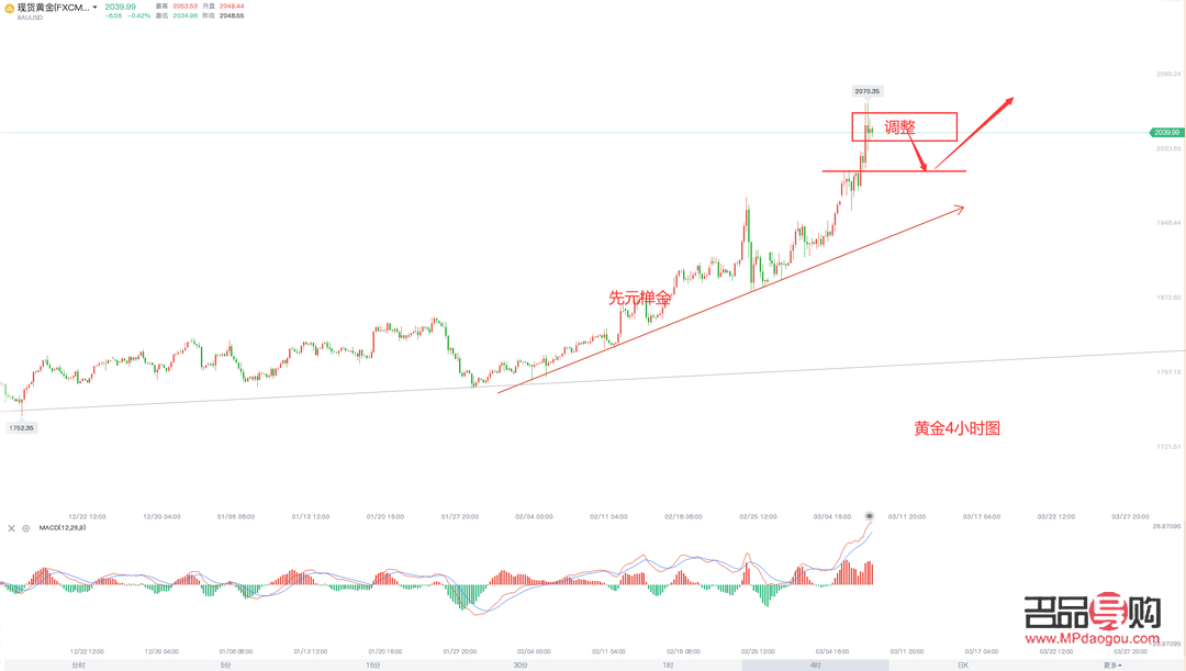 <h3>中国黄金回收价格2021:市场走势与影响因素深度解析</h3> <h3>中国黄金回收价格2021:市场走势与影响因素深度解析</h3>