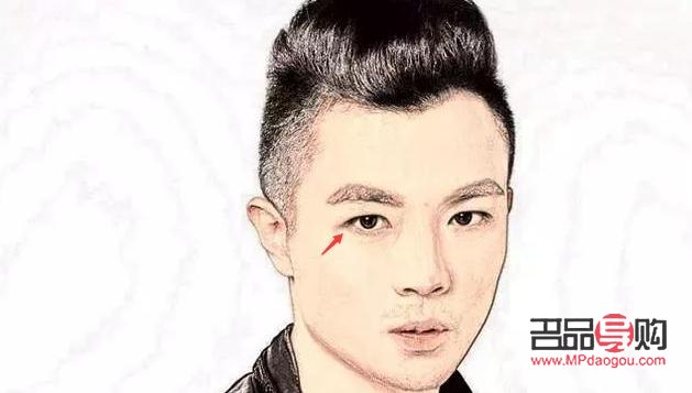 <h3>下垂狗狗眼的男生面相深度解析</h3> <h3>下垂狗狗眼的男生面相深度解析</h3>