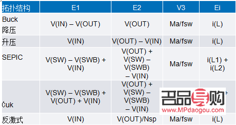 <h3>脂肪型眼袋形成原因与治疗方案探究</h3>