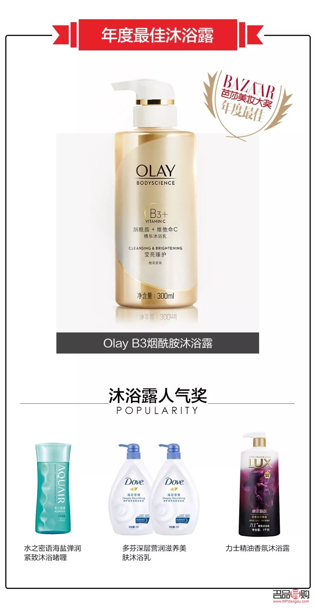 芭莎身体护理怎么样(芭莎身体护理怎么样好用吗)