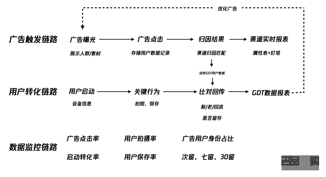 <h3>学美容没证行吗？探讨无证美容行业的现状与发展</h3>