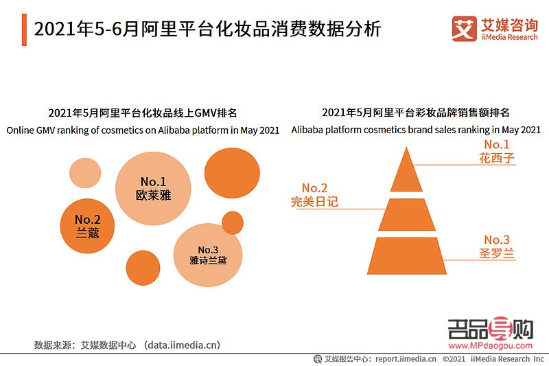 彩妆店营销策略：提升品牌知名度与销售额的秘诀