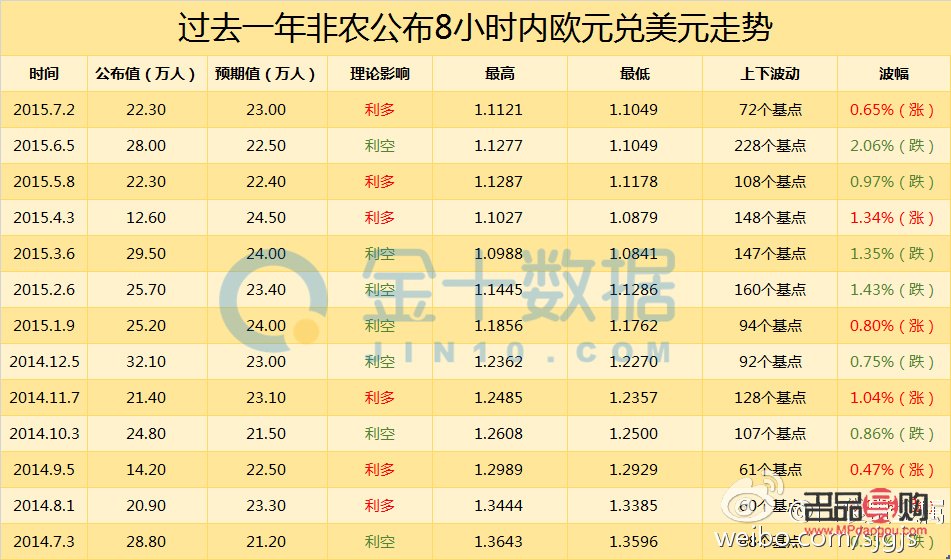 口袋投资贵金属是真是假(口袋贵金属最低投资需要多少钱)