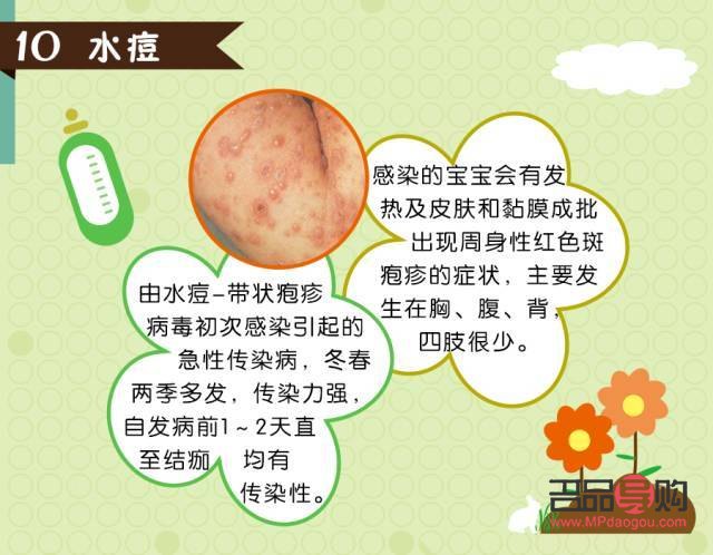 生水痘后如何护理身体(生水痘后如何护理身体好)