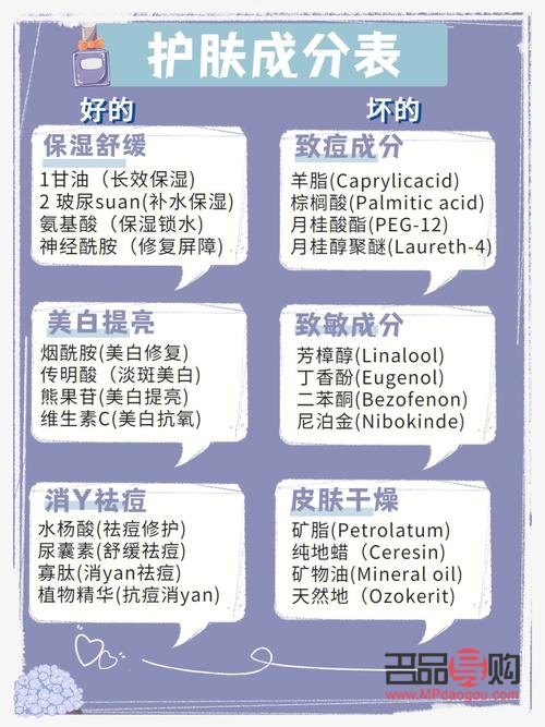 彩妆成分怎么查(彩妆成分怎么查真伪)