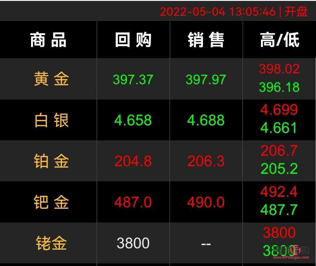 <h3>2020年24K黄金回收价格一克多少钱？</h3>
