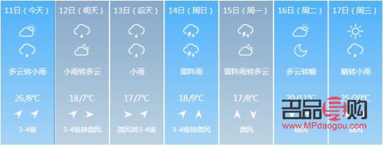 雨天是否适宜做身体护理？